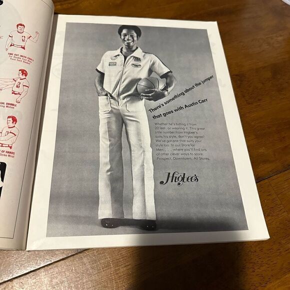 1976 Hoop NBA Official Playoffs Game Program Cavaliers Bullets Basketball - Picture 8 of 9